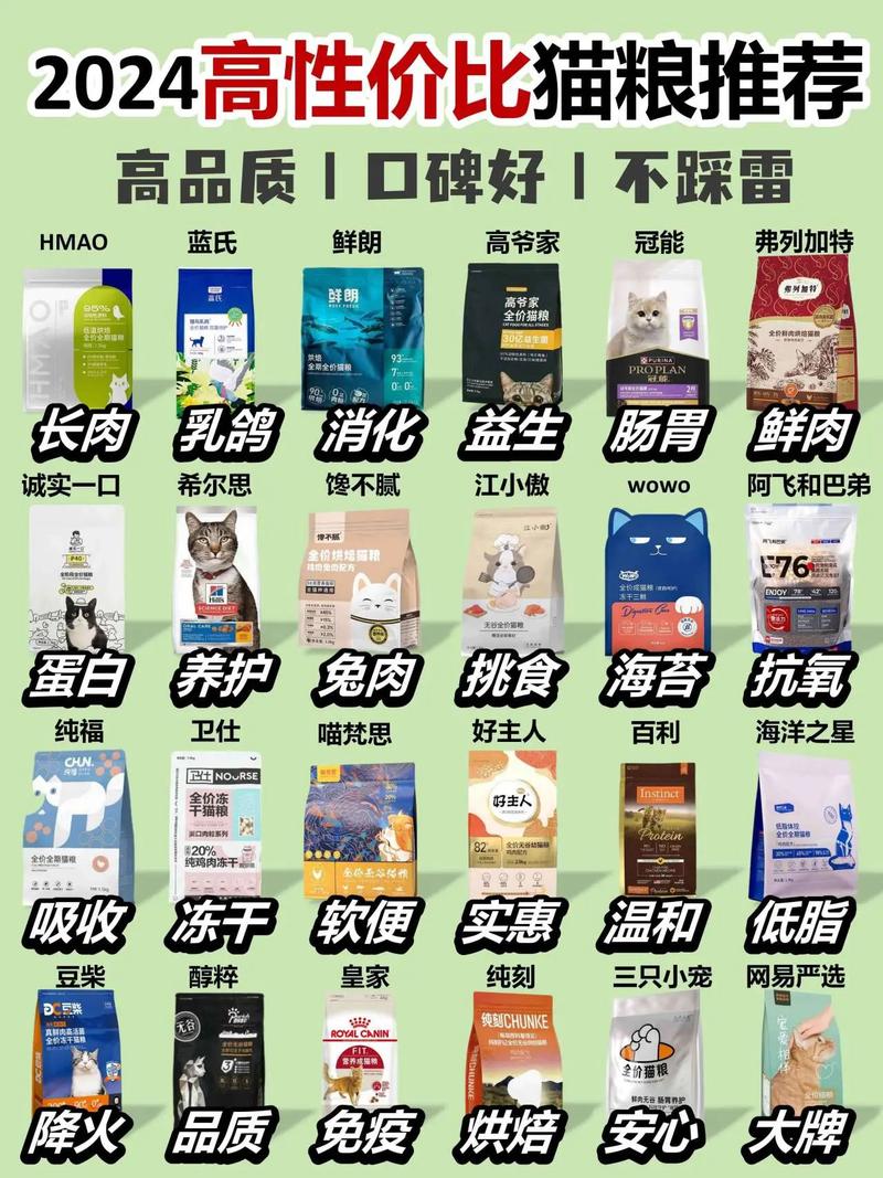 成猫猫粮什么牌子好,成猫吃哪种猫粮好-第1张图片-后鲨宠物 成猫猫粮什么牌子好,成猫吃哪种猫粮好-第1张图片-后鲨宠物