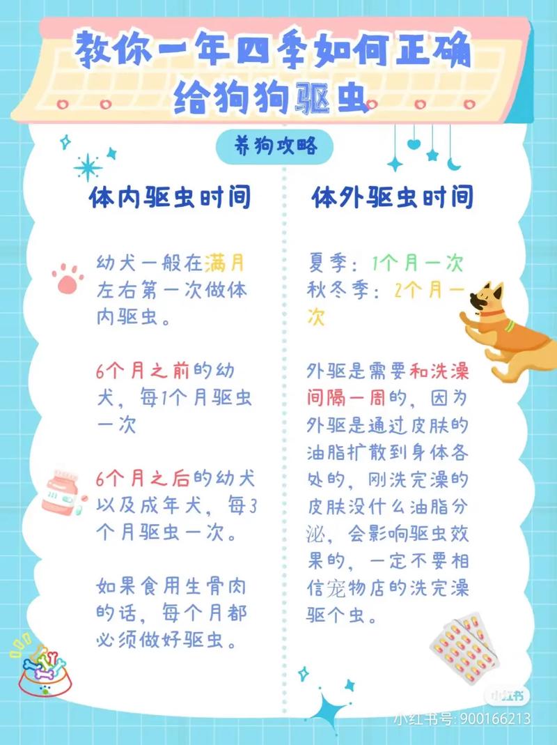 猫咪打完疫苗多久驱虫,猫咪打了疫苗多久驱虫-第3张图片-后鲨宠物 猫咪打完疫苗多久驱虫,猫咪打了疫苗多久驱虫-第3张图片-后鲨宠物