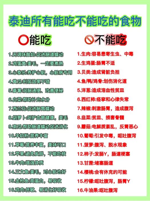 狗狗能吃茶叶蛋吗,宠物狗可以吃茶叶蛋吗-第1张图片-后鲨宠物 狗狗能吃茶叶蛋吗,宠物狗可以吃茶叶蛋吗-第1张图片-后鲨宠物