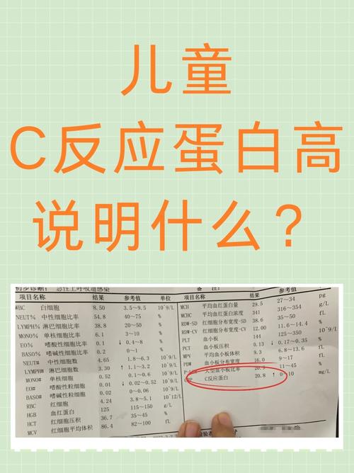 狗狗crp高是胰腺炎吗，狗狗crp很高？-第2张图片-后鲨宠物