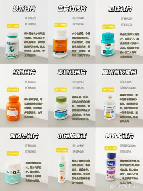 狗狗可以吃人吃的钙片吗,狗能吃人吃的钙片吗?-第2张图片-后鲨宠物 狗狗可以吃人吃的钙片吗,狗能吃人吃的钙片吗?-第2张图片-后鲨宠物
