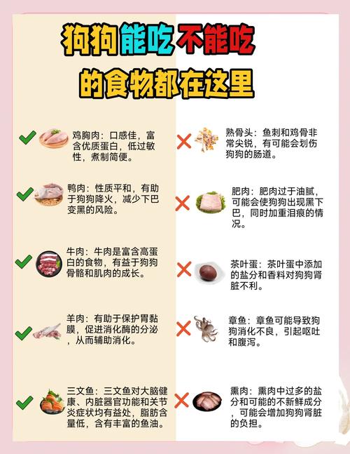 狗狗可以吃酱油吗_狗可以吃酱油么-第2张图片-后鲨宠物