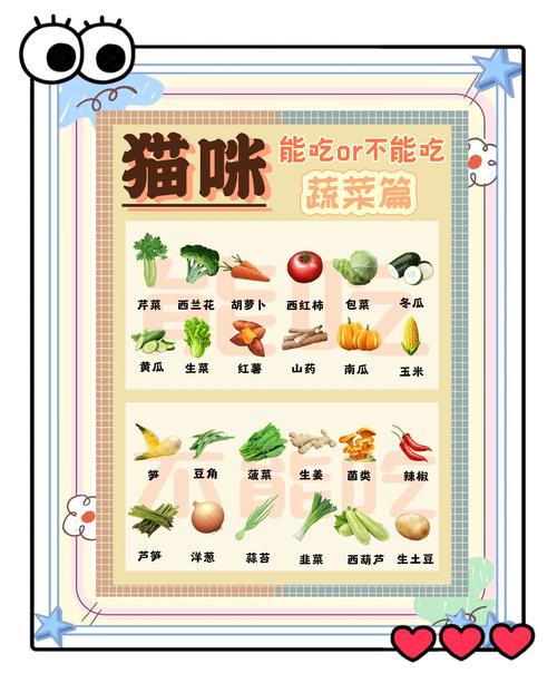 猫咪可以吃胡萝卜吗_猫咪可以吃胡萝卜吗生的-第5张图片-后鲨宠物 猫咪可以吃胡萝卜吗_猫咪可以吃胡萝卜吗生的-第5张图片-后鲨宠物