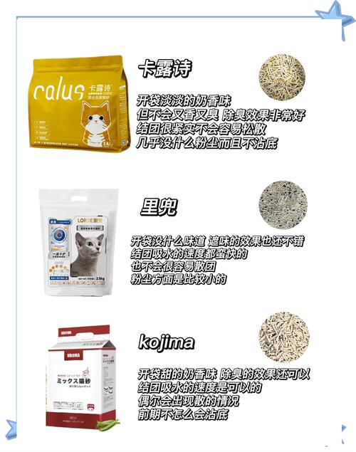 猫咪用什么猫砂比较好_猫适合用什么猫砂-第3张图片-后鲨宠物 猫咪用什么猫砂比较好_猫适合用什么猫砂-第3张图片-后鲨宠物