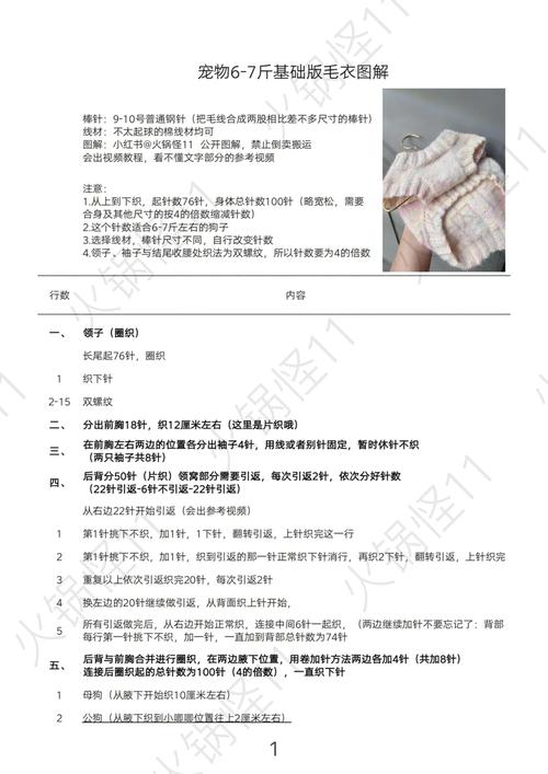 狗狗毛衣编织教程,狗狗毛衣编织教程图解初学者视频-第3张图片-后鲨宠物 狗狗毛衣编织教程,狗狗毛衣编织教程图解初学者视频-第3张图片-后鲨宠物