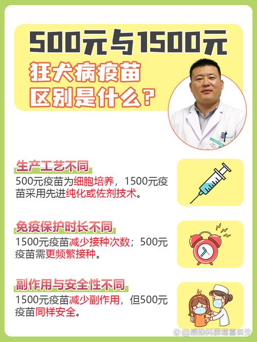 狗狗打狂犬疫苗多少钱一针,狗狗打狂犬疫苗多少钱一针2020?-第5张图片-后鲨宠物 狗狗打狂犬疫苗多少钱一针,狗狗打狂犬疫苗多少钱一针2020?-第5张图片-后鲨宠物