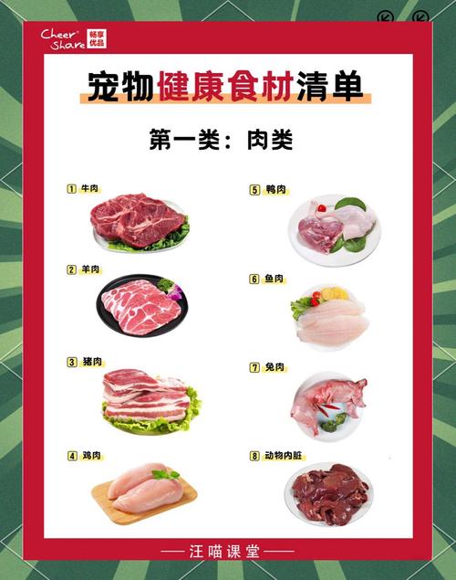 猫咪吃什么肉好_猫咪吃什么肉好一点-第4张图片-后鲨宠物 猫咪吃什么肉好_猫咪吃什么肉好一点-第4张图片-后鲨宠物