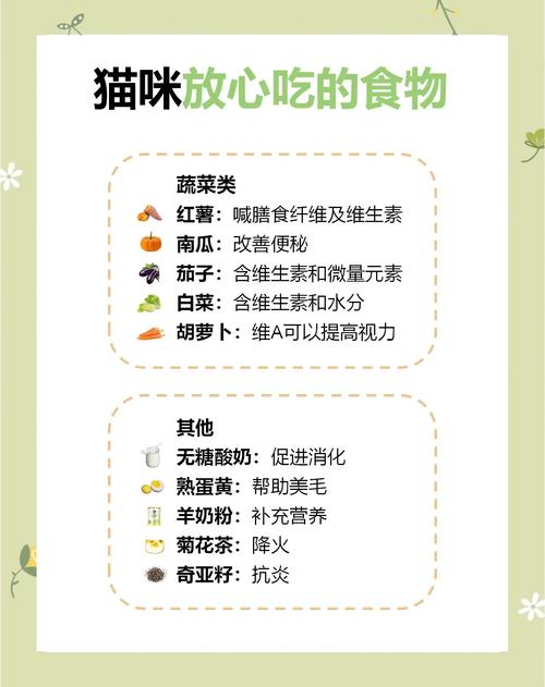 猫咪不能吃的食物,猫咪不能吃的食物有哪些?-第6张图片-后鲨宠物 猫咪不能吃的食物,猫咪不能吃的食物有哪些?-第6张图片-后鲨宠物