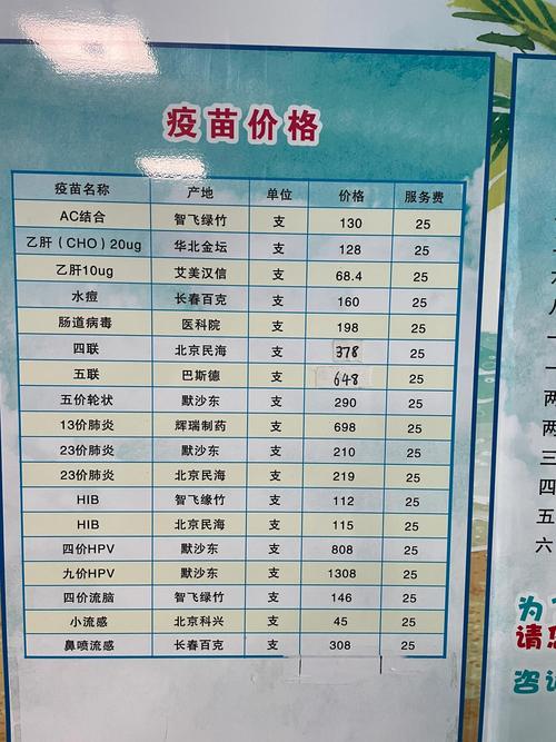 狗狗打预防针多少钱，狗狗打预防针多少钱打什么针药几针？-第3张图片-后鲨宠物