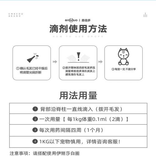 猫咪体内外驱虫怎么做_猫咪体内外驱虫怎么操作-第2张图片-后鲨宠物 猫咪体内外驱虫怎么做_猫咪体内外驱虫怎么操作-第2张图片-后鲨宠物