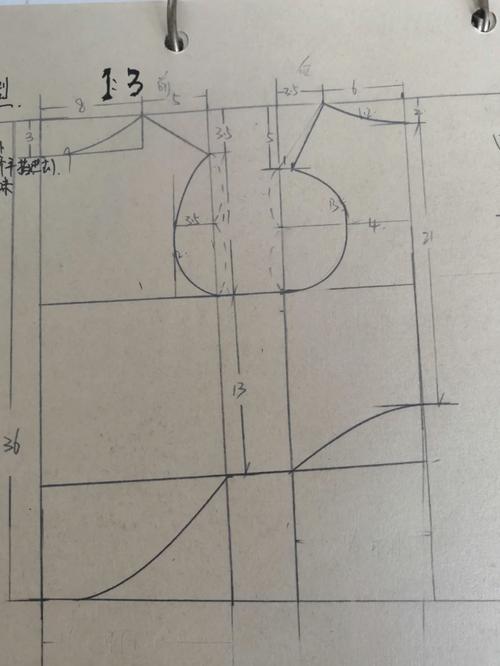  手工猫咪衣服怎么做，手工做猫的衣服裁剪图纸-第5张图片-后鲨宠物