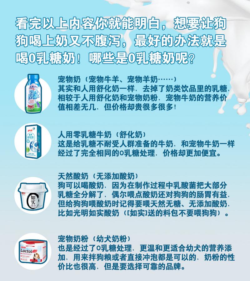 狗狗能喝脱脂牛奶吗,狗能喝脱脂牛奶嘛-第6张图片-后鲨宠物 狗狗能喝脱脂牛奶吗,狗能喝脱脂牛奶嘛-第6张图片-后鲨宠物