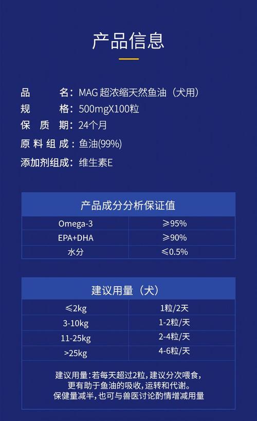 狗狗可以吃人吃的鱼油吗,狗狗可以吃人吃的鱼油吗有毒吗-第1张图片-后鲨宠物 狗狗可以吃人吃的鱼油吗,狗狗可以吃人吃的鱼油吗有毒吗-第1张图片-后鲨宠物