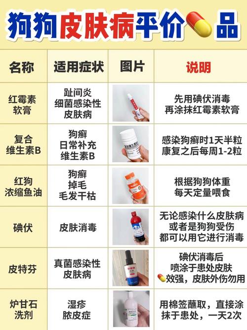狗狗可以用红霉素软膏吗,狗狗可以用红霉素软膏吗有毒吗-第5张图片-后鲨宠物 狗狗可以用红霉素软膏吗,狗狗可以用红霉素软膏吗有毒吗-第5张图片-后鲨宠物