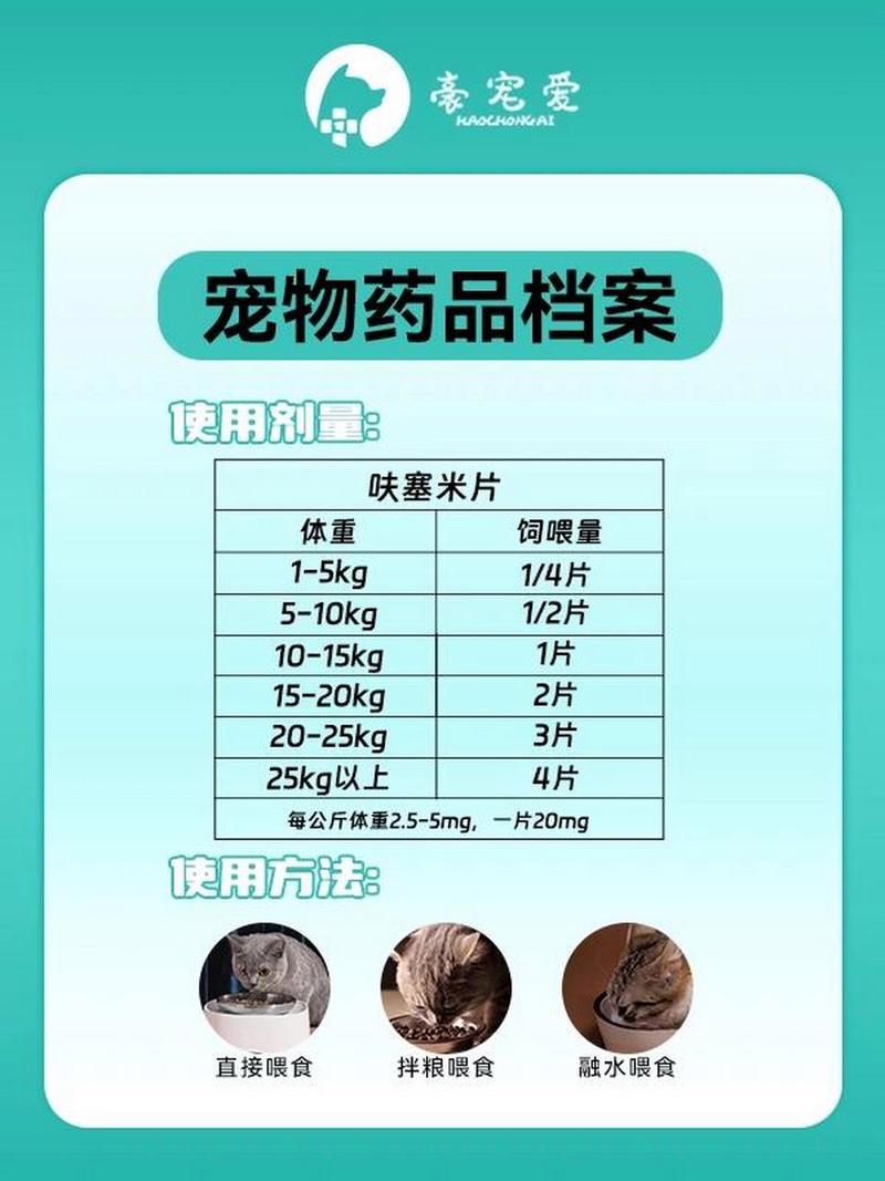 猫咪尿频吃什么药_猫猫闭尿吃什么药-第3张图片-后鲨宠物 猫咪尿频吃什么药_猫猫闭尿吃什么药-第3张图片-后鲨宠物
