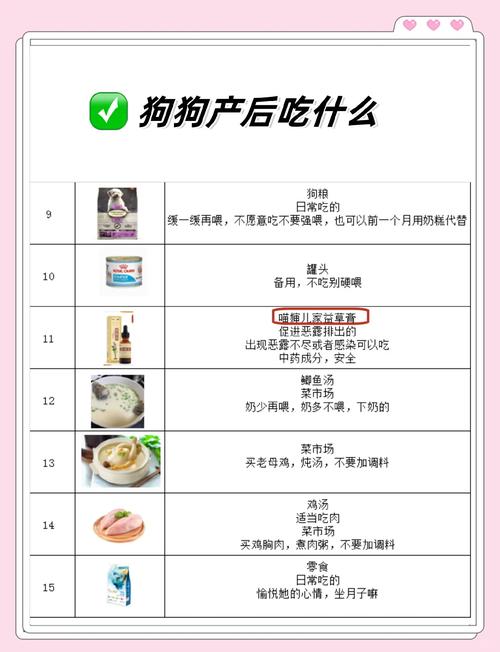 狗狗吃什么对身体好,小狗可以吃什么东西-第5张图片-后鲨宠物 狗狗吃什么对身体好,小狗可以吃什么东西-第5张图片-后鲨宠物