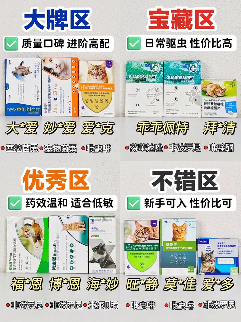 猫咪体外驱虫药排名,猫咪体外驱虫药排名前十-第3张图片-后鲨宠物 猫咪体外驱虫药排名,猫咪体外驱虫药排名前十-第3张图片-后鲨宠物