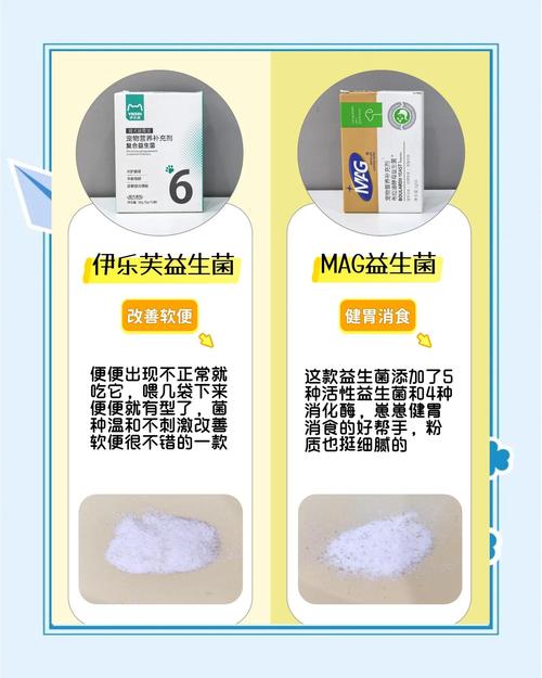 狗狗保健品品牌排名榜_狗狗保健品建不建议吃-第6张图片-后鲨宠物 狗狗保健品品牌排名榜_狗狗保健品建不建议吃-第6张图片-后鲨宠物