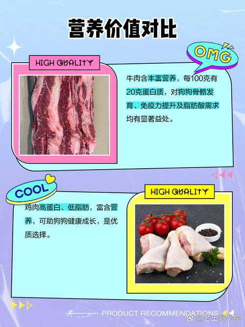 狗狗吃鸡肉好还是牛肉好_狗狗吃牛肉味好还是鸡肉味-第5张图片-后鲨宠物 狗狗吃鸡肉好还是牛肉好_狗狗吃牛肉味好还是鸡肉味-第5张图片-后鲨宠物