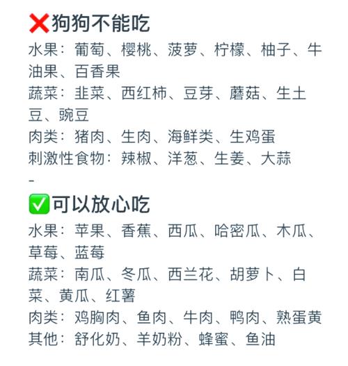 狗狗结石吃什么药比较好_狗狗结石吃药能治愈吗-第1张图片-后鲨宠物 狗狗结石吃什么药比较好_狗狗结石吃药能治愈吗-第1张图片-后鲨宠物