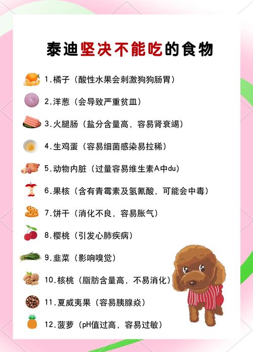 狗狗可以吃阿胶糕吗,狗狗能不能吃阿胶糕?-第4张图片-后鲨宠物 狗狗可以吃阿胶糕吗,狗狗能不能吃阿胶糕?-第4张图片-后鲨宠物