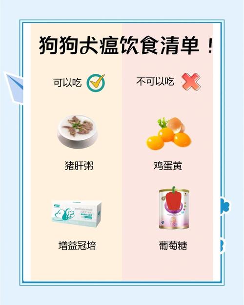 狗狗可以吃阿胶糕吗,狗狗能不能吃阿胶糕?-第5张图片-后鲨宠物 狗狗可以吃阿胶糕吗,狗狗能不能吃阿胶糕?-第5张图片-后鲨宠物