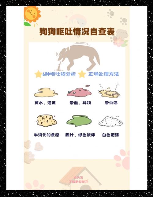 狗狗可以吃羊骨头吗，狗能吃羊骨嘛？-第2张图片-后鲨宠物