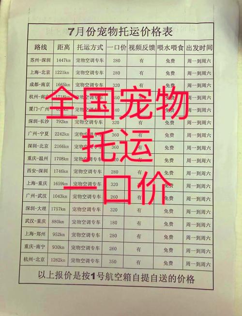 高铁上可以带狗狗吗，高铁可以带狗狗吗?？-第6张图片-后鲨宠物