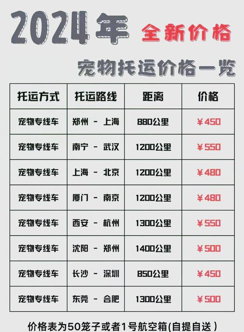 坐飞机托运狗狗多少钱_飞机托运狗狗费用表-第1张图片-后鲨宠物