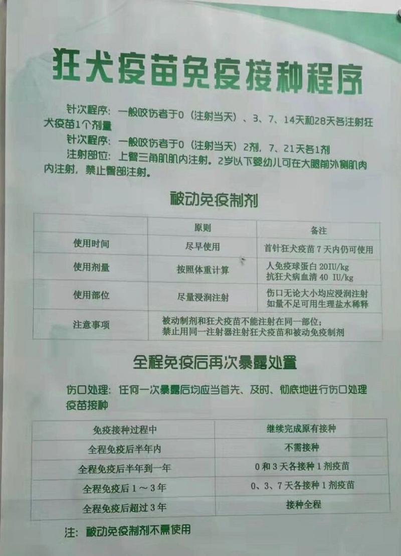 狗狗狂犬疫苗多少钱，狗狗狂犬疫苗多少钱一支？