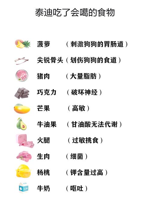 狗狗可以吃猪油吗_狗可以吃猪油拌饭吗-第3张图片-后鲨宠物 狗狗可以吃猪油吗_狗可以吃猪油拌饭吗-第3张图片-后鲨宠物