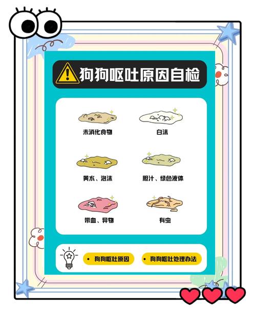 狗狗干呕怎么办_狗狗干呕怎么办啊-第1张图片-后鲨宠物 狗狗干呕怎么办_狗狗干呕怎么办啊-第1张图片-后鲨宠物