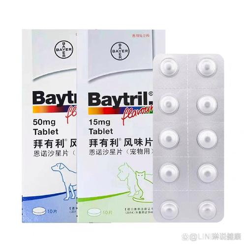 狗狗可以吃罗红霉素吗,狗可以吃罗红霉素消炎吗?-第1张图片-后鲨宠物 狗狗可以吃罗红霉素吗,狗可以吃罗红霉素消炎吗?-第1张图片-后鲨宠物