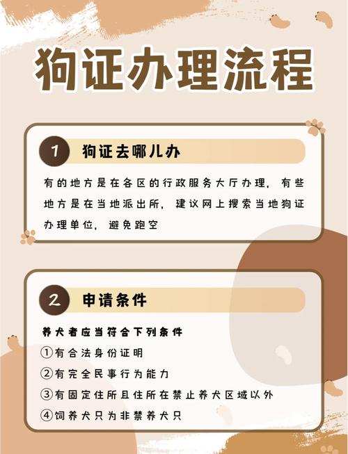 狗狗多大可以办狗证_狗多大去办狗证-第4张图片-后鲨宠物 狗狗多大可以办狗证_狗多大去办狗证-第4张图片-后鲨宠物