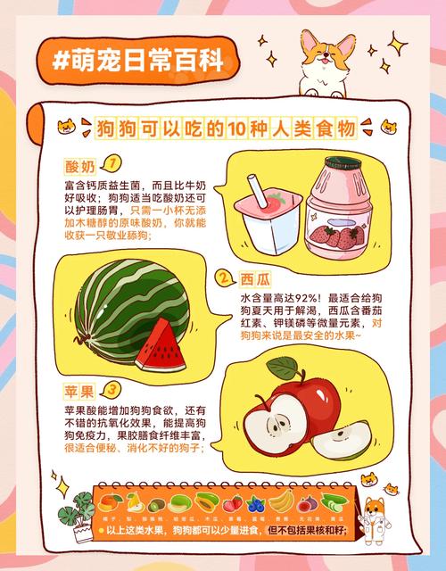 狗狗可以吃花生酱吗_小狗能吃花生酱吗-第2张图片-后鲨宠物