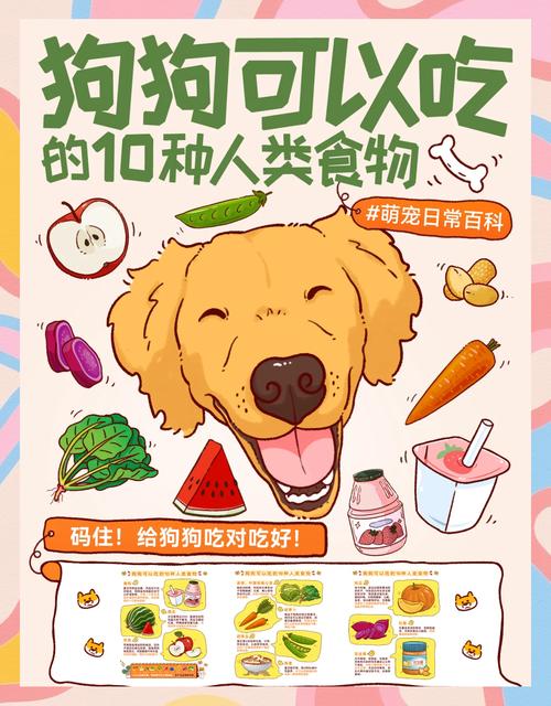 狗狗可以吃花生酱吗_小狗能吃花生酱吗-第4张图片-后鲨宠物