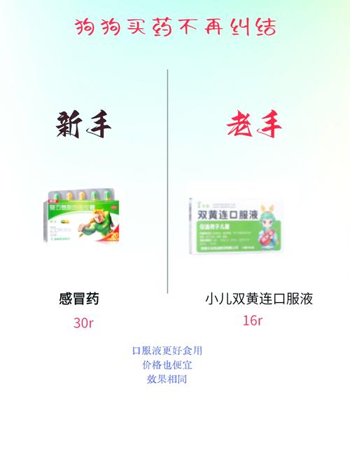 狗狗感冒了吃什么药,狗感冒吃什么药效果好得快-第1张图片-后鲨宠物 狗狗感冒了吃什么药,狗感冒吃什么药效果好得快-第1张图片-后鲨宠物