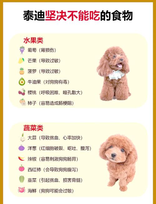 狗狗能吃绿豆沙吗,狗狗能吃绿豆沙吗??-第3张图片-后鲨宠物 狗狗能吃绿豆沙吗,狗狗能吃绿豆沙吗??-第3张图片-后鲨宠物