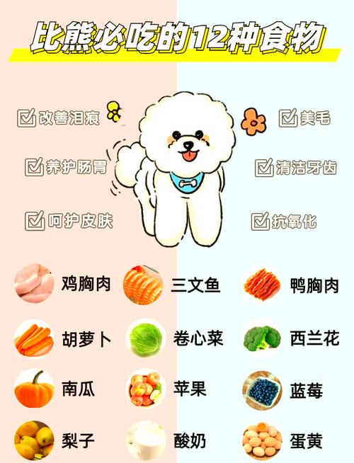 狗狗吃什么美毛_狗狗吃什么美毛,增肥-第2张图片-后鲨宠物 狗狗吃什么美毛_狗狗吃什么美毛,增肥-第2张图片-后鲨宠物