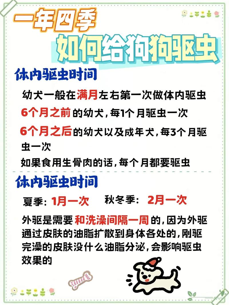 狗狗多久驱一次虫_小狗多久驱一次虫-第3张图片-后鲨宠物 狗狗多久驱一次虫_小狗多久驱一次虫-第3张图片-后鲨宠物