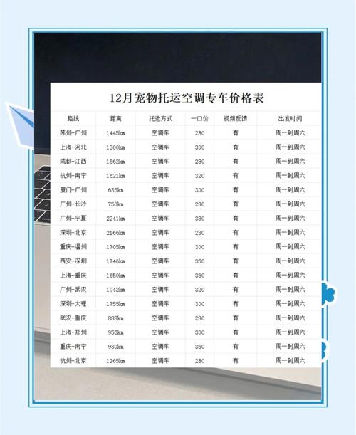 邮寄狗狗用什么快递_邮寄狗狗用什么快递公司-第5张图片-后鲨宠物 邮寄狗狗用什么快递_邮寄狗狗用什么快递公司-第5张图片-后鲨宠物