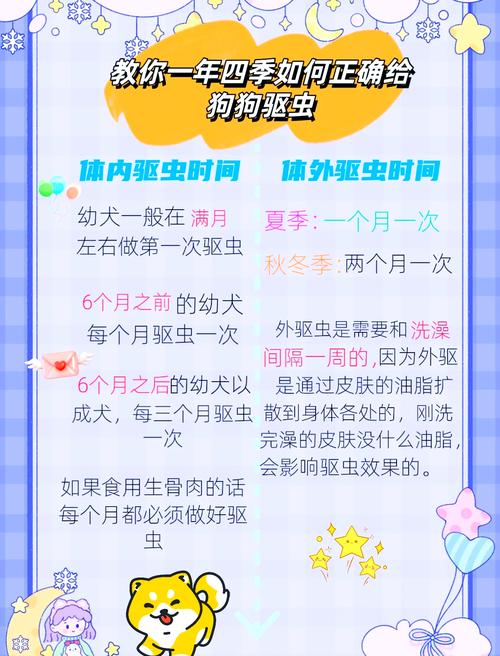 狗狗多大可以做驱虫,狗狗多大可以驱虫??-第5张图片-后鲨宠物 狗狗多大可以做驱虫,狗狗多大可以驱虫??-第5张图片-后鲨宠物