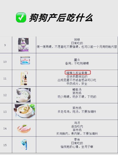 狗狗缺钙怎么补_狗狗缺钙补什么-第5张图片-后鲨宠物