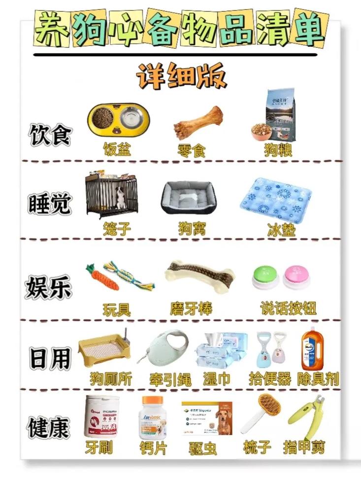 养狗狗需要准备什么,养狗需要准备什么东西和用品?-第5张图片-后鲨宠物 养狗狗需要准备什么,养狗需要准备什么东西和用品?-第5张图片-后鲨宠物