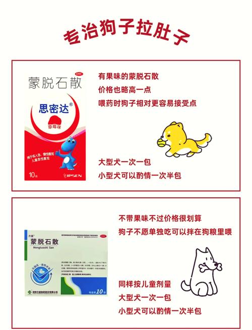 蒙脱石散狗狗正确服用方法,狗狗吃蒙脱石散用量多少?-第1张图片-后鲨宠物 蒙脱石散狗狗正确服用方法,狗狗吃蒙脱石散用量多少?-第1张图片-后鲨宠物