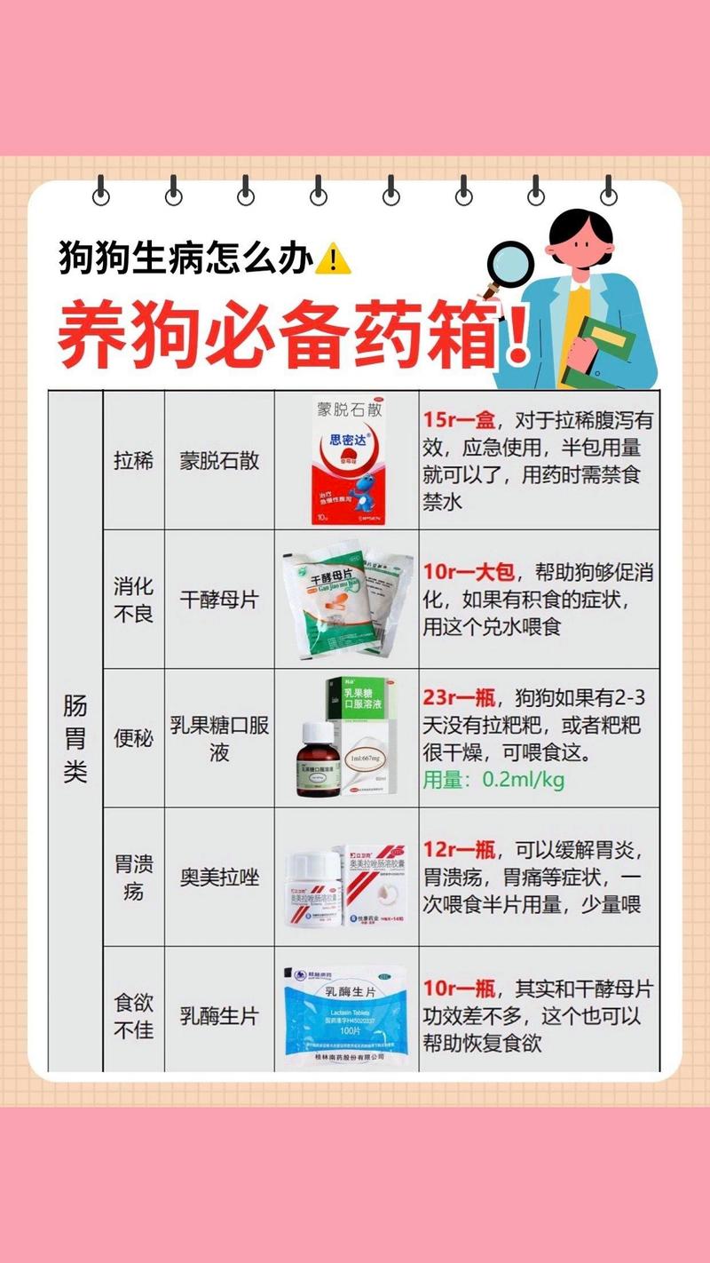 蒙脱石散狗狗正确服用方法,狗狗吃蒙脱石散用量多少?-第4张图片-后鲨宠物 蒙脱石散狗狗正确服用方法,狗狗吃蒙脱石散用量多少?-第4张图片-后鲨宠物