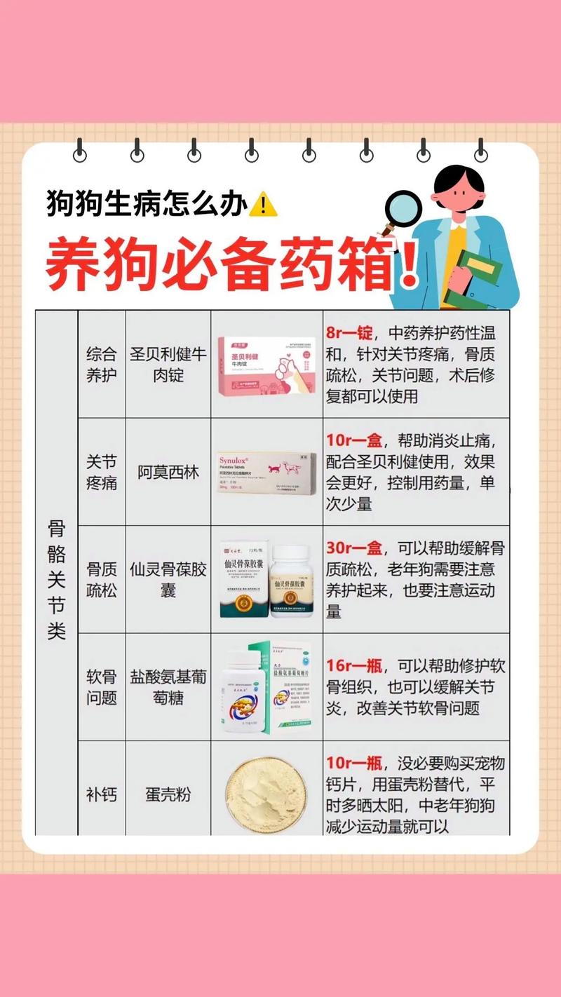 蒙脱石散狗狗正确服用方法,狗狗吃蒙脱石散用量多少?-第6张图片-后鲨宠物 蒙脱石散狗狗正确服用方法,狗狗吃蒙脱石散用量多少?-第6张图片-后鲨宠物