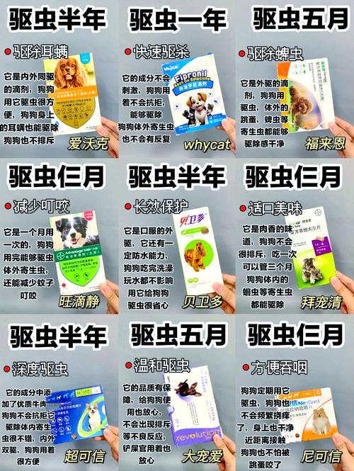 狗狗驱虫药多少钱,狗狗驱虫药多少钱一颗-第2张图片-后鲨宠物 狗狗驱虫药多少钱,狗狗驱虫药多少钱一颗-第2张图片-后鲨宠物