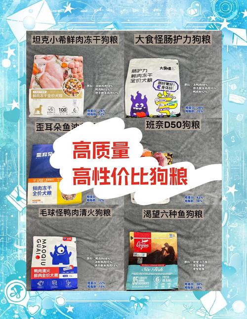 狗狗吃哪种狗粮好,狗狗吃什么牌的狗粮-第4张图片-后鲨宠物 狗狗吃哪种狗粮好,狗狗吃什么牌的狗粮-第4张图片-后鲨宠物