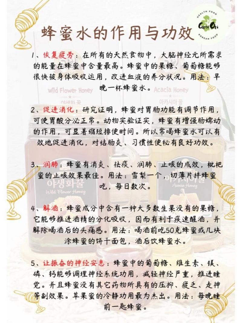 狗狗能吃蜂蜜水吗,狗能不能吃蜂蜜水吗?-第1张图片-后鲨宠物 狗狗能吃蜂蜜水吗,狗能不能吃蜂蜜水吗?-第1张图片-后鲨宠物